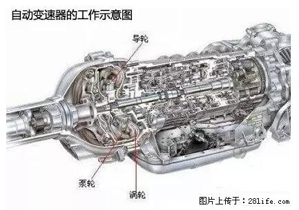 你知道怎么热车和取暖吗？ - 车友部落 - 阿里生活社区 - 阿里28生活网 al.28life.net