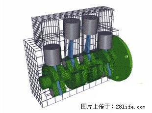 你知道怎么热车和取暖吗？ - 车友部落 - 阿里生活社区 - 阿里28生活网 al.28life.net