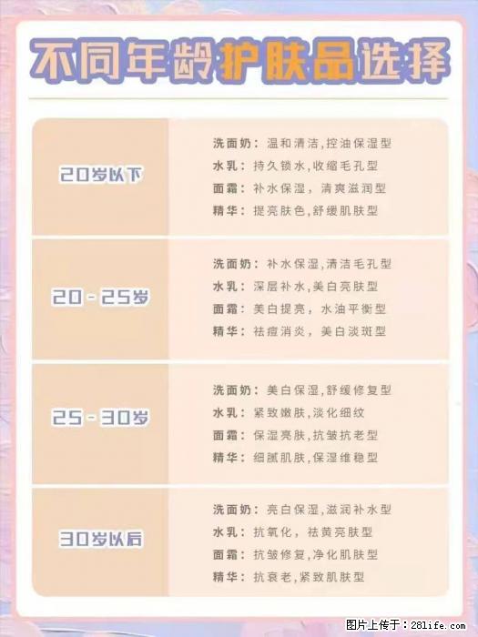 【姬存希】不同年龄，不同护肤的选择，你选对了吗？请爱惜自己！ - 生活日用品 - 居家生活 - 阿里分类信息 - 阿里28生活网 al.28life.net