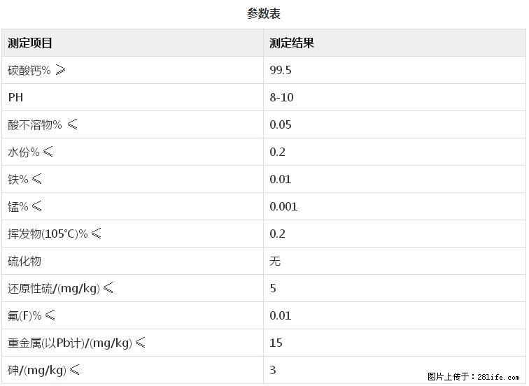 【桂林三鑫新型材料】400目重质碳酸钙 方解石粉重钙粉 - 生活百科 - 阿里生活社区 - 阿里28生活网 al.28life.net