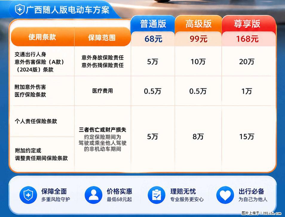 【骑行保障】安全骑行，保障随行！电动车专属保险上线啦！ - 阿里生活资讯 - 阿里28生活网 al.28life.net